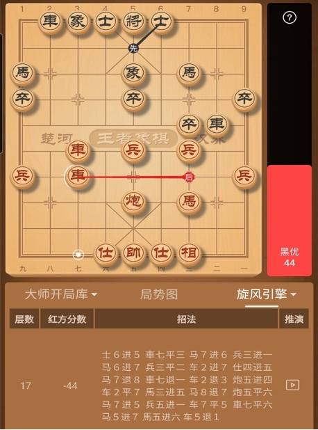 图2